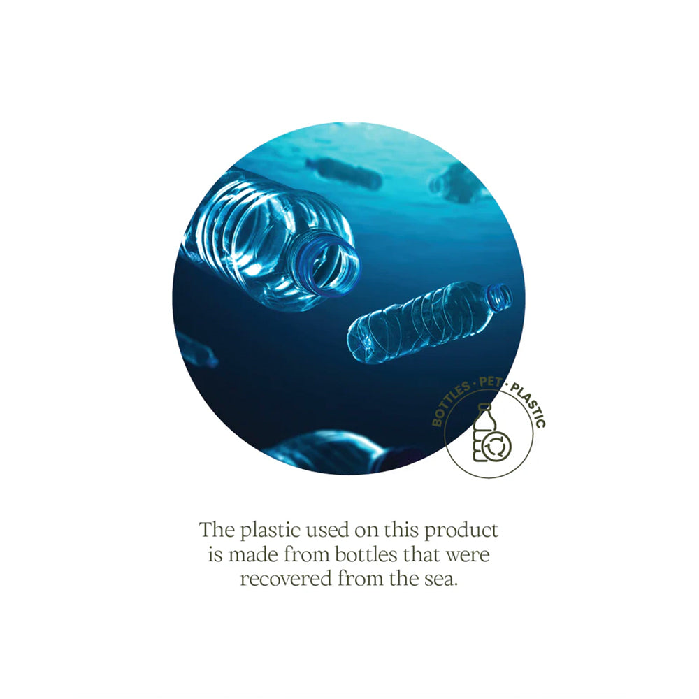 Hier siehst du Flaschen aus dem Meer die recycelt wurden.